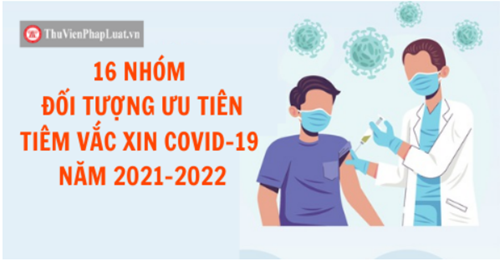 16 nhóm đối tượng ưu tiên tiêm vắc xin Covid-19 từ ngày 1/7/2021